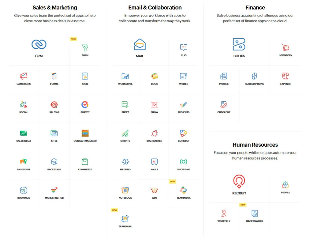 Applications incluses dans Zoho One