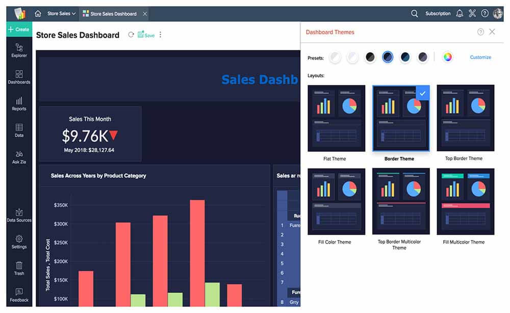 Analyser vos données Excel, ERP ou database avec Zoho Analytics