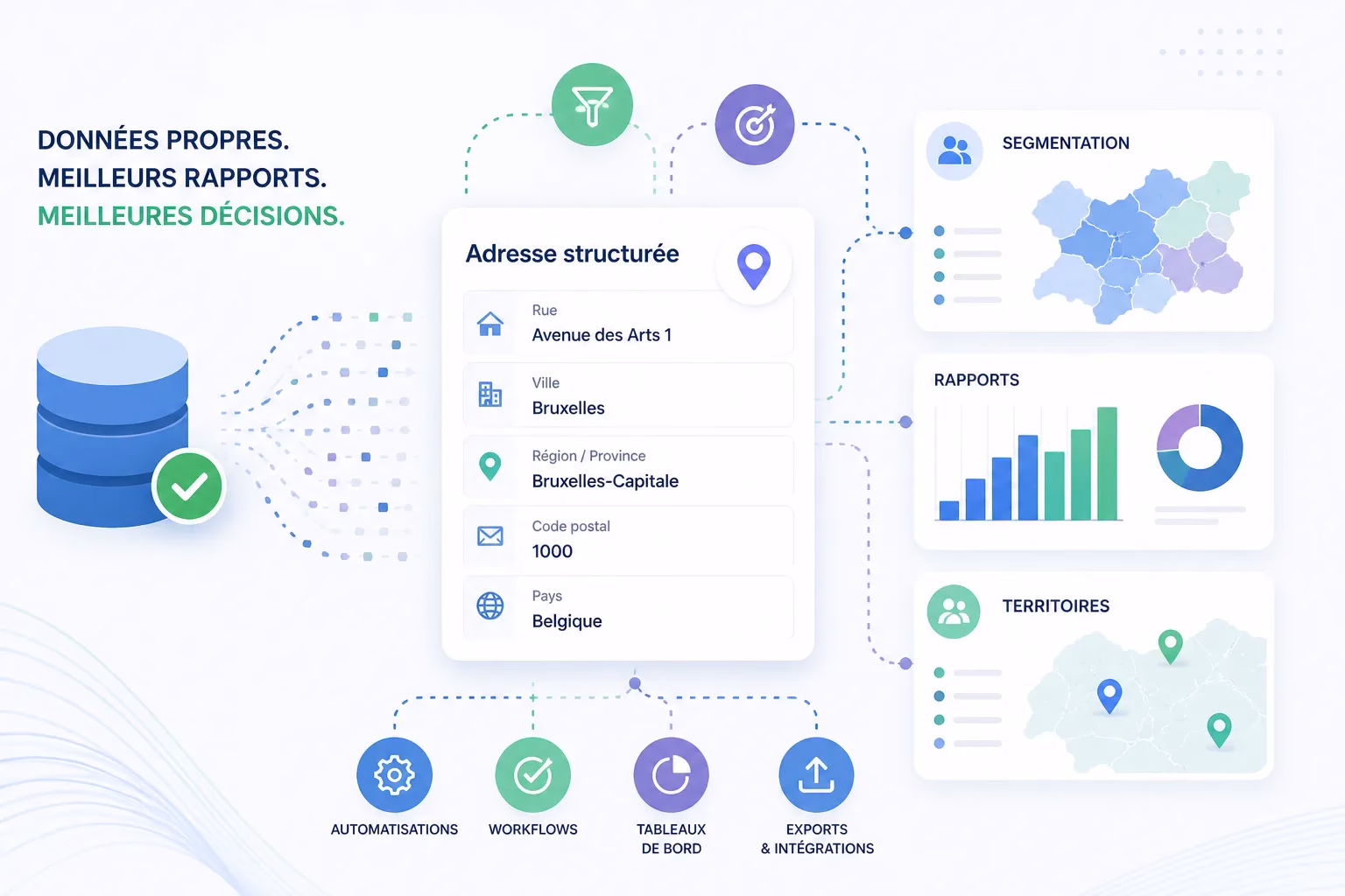 Illustration Zoho CRM adresse structurée pour améliorer données, rapports, segmentation et territoires