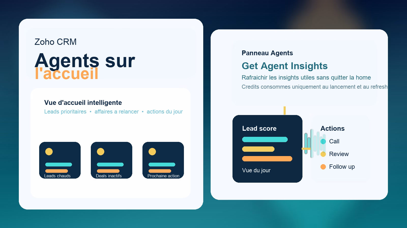 Zoho CRM : afficher les Agents sur l’accueil pour rendre l’IA utile au quotidien